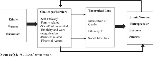 Figure 1 Refer to the image caption for details.