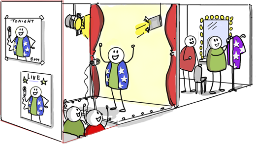 An illustration shows a person posing on a stage while cameras, lights, and a backstage area with people are also shown.