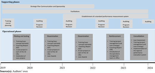 Figure 2 Refer to the image caption for details.
