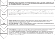 A diagram illustrating various Lean Management tools used in healthcare.