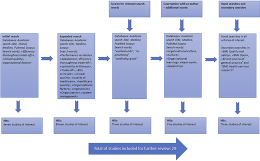 Figure 1 Refer to the image caption for details.