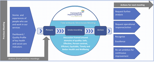 Figure 1 Refer to the image caption for details.