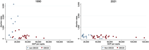 Figure 2 Refer to the image caption for details.