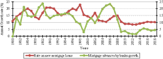 Figure 1. Refer to the image caption for details.
