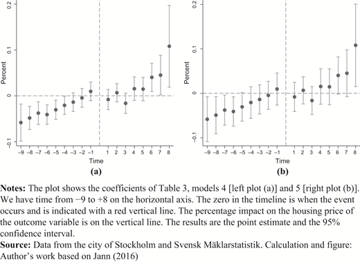 Figure 2. Refer to the image caption for details.