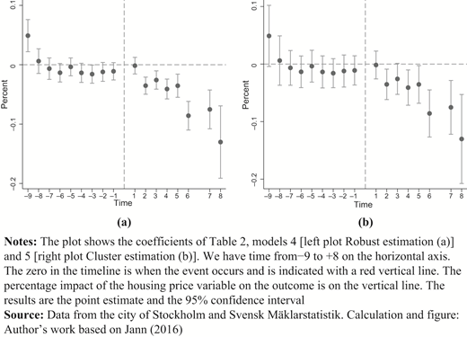 Figure 3. Refer to the image caption for details.