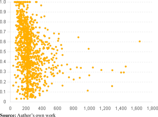 Figure 7. Refer to the image caption for details.