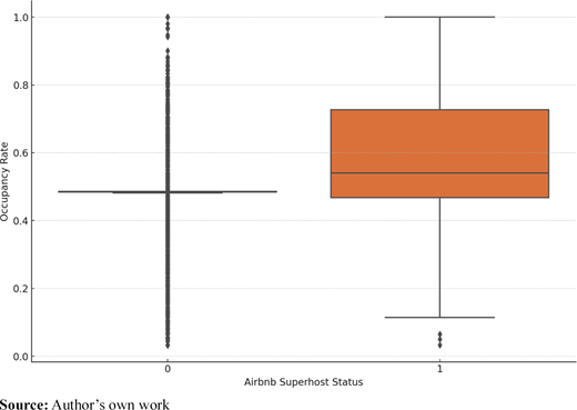Figure 9. Refer to the image caption for details.