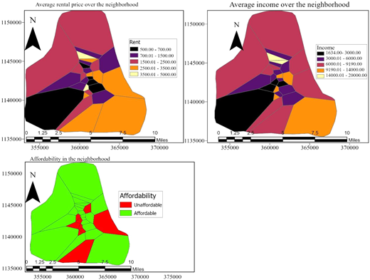 A three-panel map illustrating Average rental price, Average income, and Affordability across the neighbourhood.