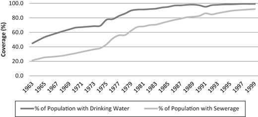Figure 4. Refer to the image caption for details.