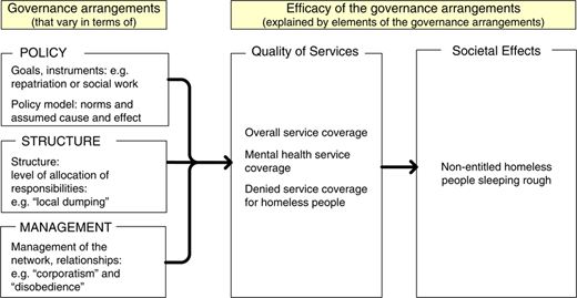 Figure 1 Refer to the image caption for details.