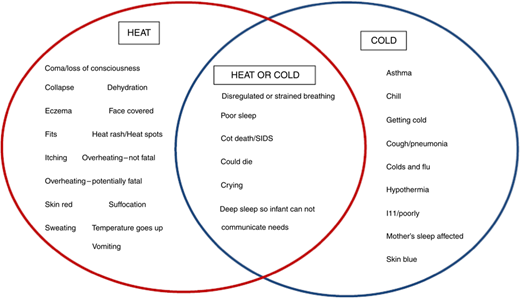 Figure 1 Refer to the image caption for details.