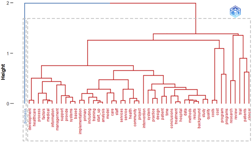 Figure 7 Refer to the image caption for details.
