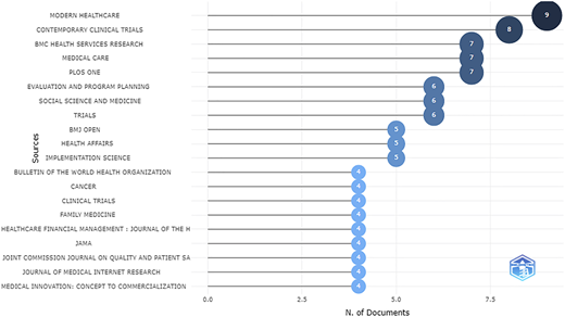Figure 10 Refer to the image caption for details.