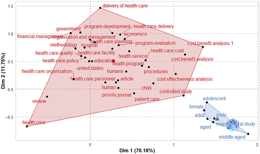 Figure 13 Refer to the image caption for details.