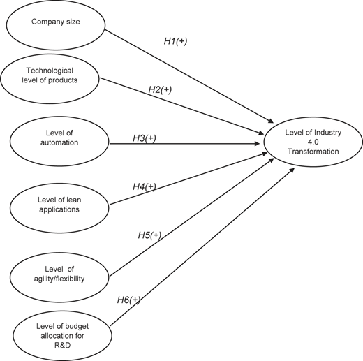 Figure 1 Refer to the image caption for details.