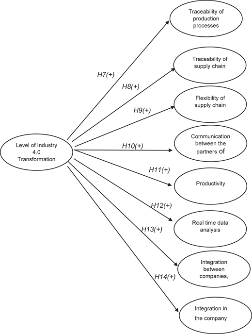 Figure 2 Refer to the image caption for details.