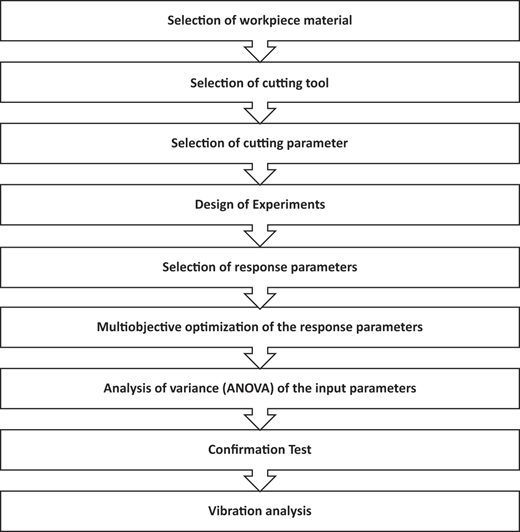 Figure 1 Refer to the image caption for details.