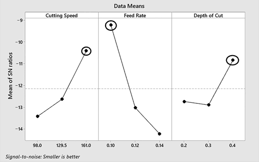 Figure 11 Refer to the image caption for details.