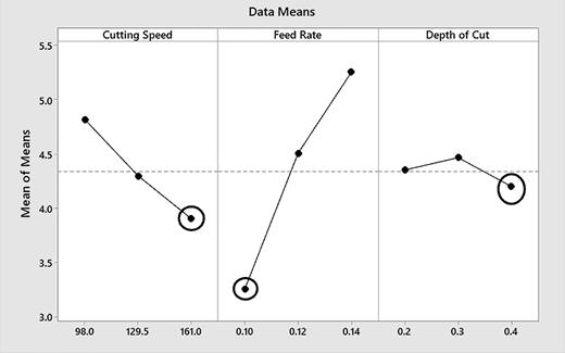 Figure 12 Refer to the image caption for details.