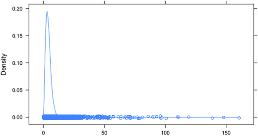 Figure A1 Refer to the image caption for details.