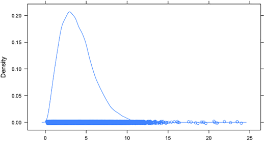 Figure A2 Refer to the image caption for details.