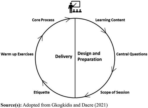 Figure 9 Refer to the image caption for details.