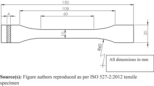 Figure 2 Refer to the image caption for details.