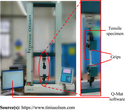 Figure 4 Refer to the image caption for details.
