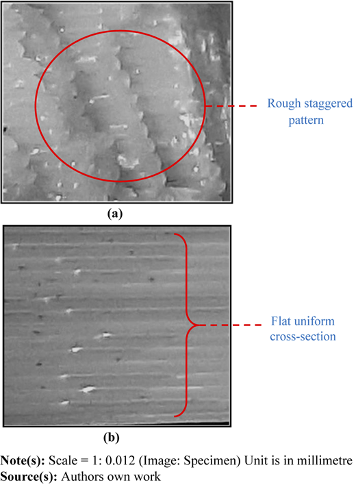 Figure 7 Refer to the image caption for details.