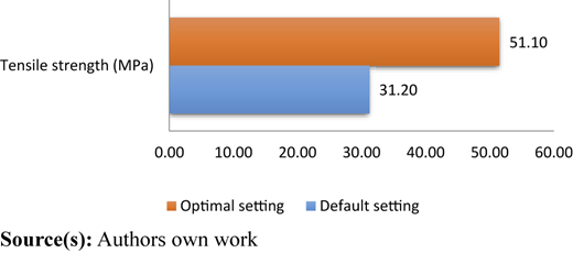 Figure 10 Refer to the image caption for details.