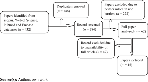 Figure 2 Refer to the image caption for details.