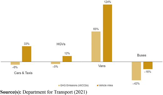 Figure 7 Refer to the image caption for details.