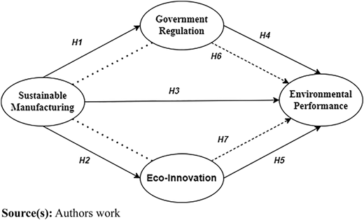 Figure 1 Refer to the image caption for details.