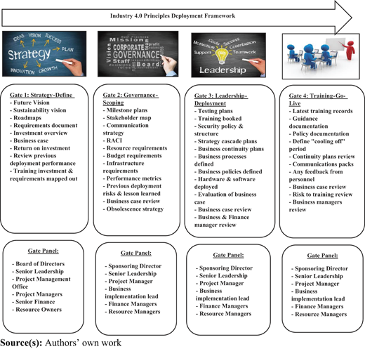 Figure 6 Refer to the image caption for details.