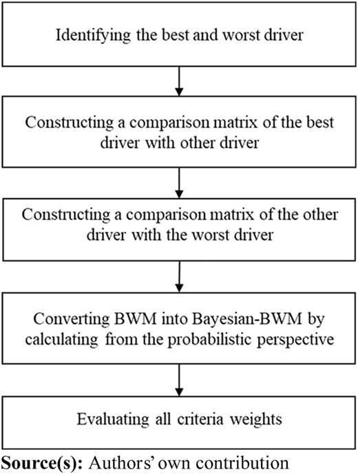 Figure 1 Refer to the image caption for details.