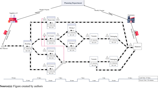 Figure 2 Refer to the image caption for details.