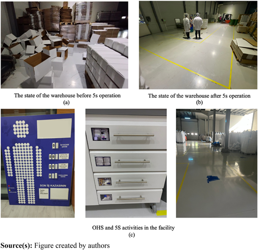 Figure 5 Refer to the image caption for details.