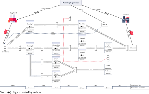 Figure 7 Refer to the image caption for details.