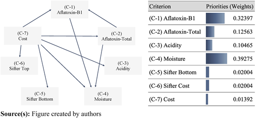 Figure 10 Refer to the image caption for details.