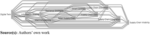 Figure 9 Refer to the image caption for details.