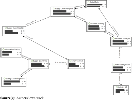 Figure 11 Refer to the image caption for details.