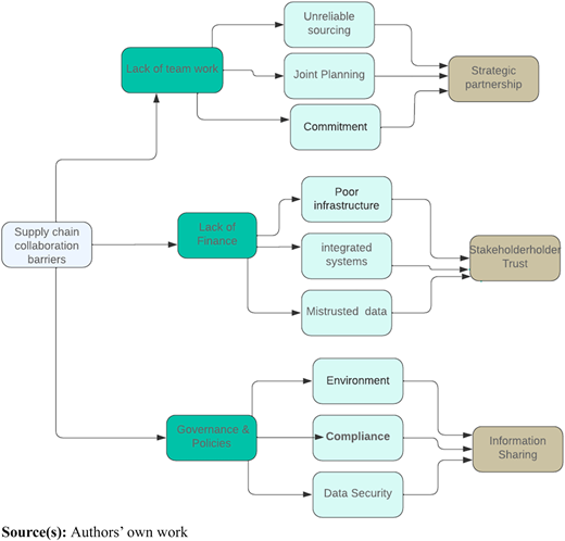 Figure 2 Refer to the image caption for details.