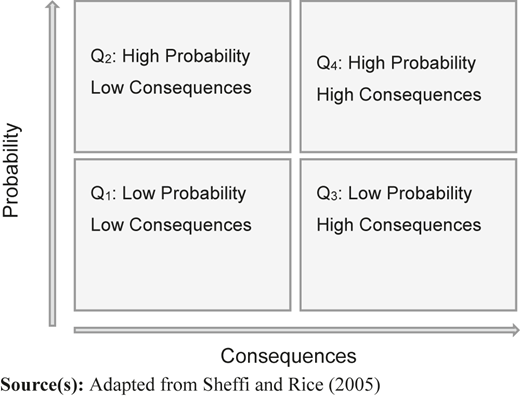 Figure 1 Refer to the image caption for details.