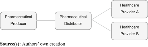 Figure 2 Refer to the image caption for details.
