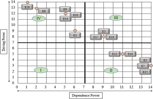 Figure 2 Refer to the image caption for details.