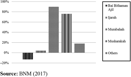Figure 2. Refer to the image caption for details.