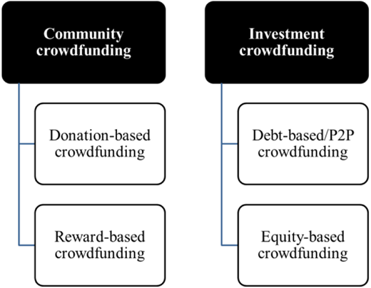 Figure 4. Refer to the image caption for details.