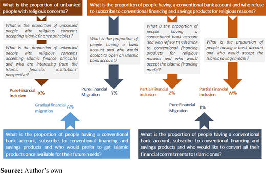 Figure 5. Refer to the image caption for details.