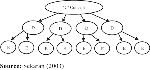 Figure 1. Refer to the image caption for details.